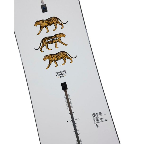 Process Board Flying V 24/25