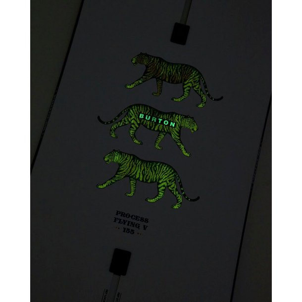 Process Board Flying V 24/25