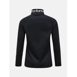 Rider Zip Jacket W Black