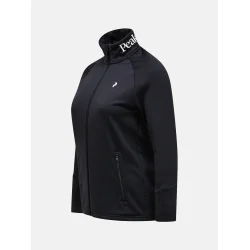 Rider Zip Jacket W Black