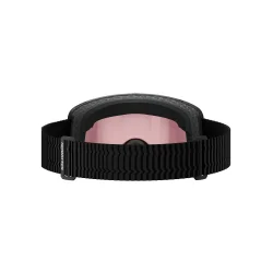 Sentry Pro OTG Sigma Photo